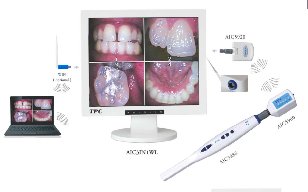 Wirelss Camare with Multimedia Monitor Wifi Adapter - HB6